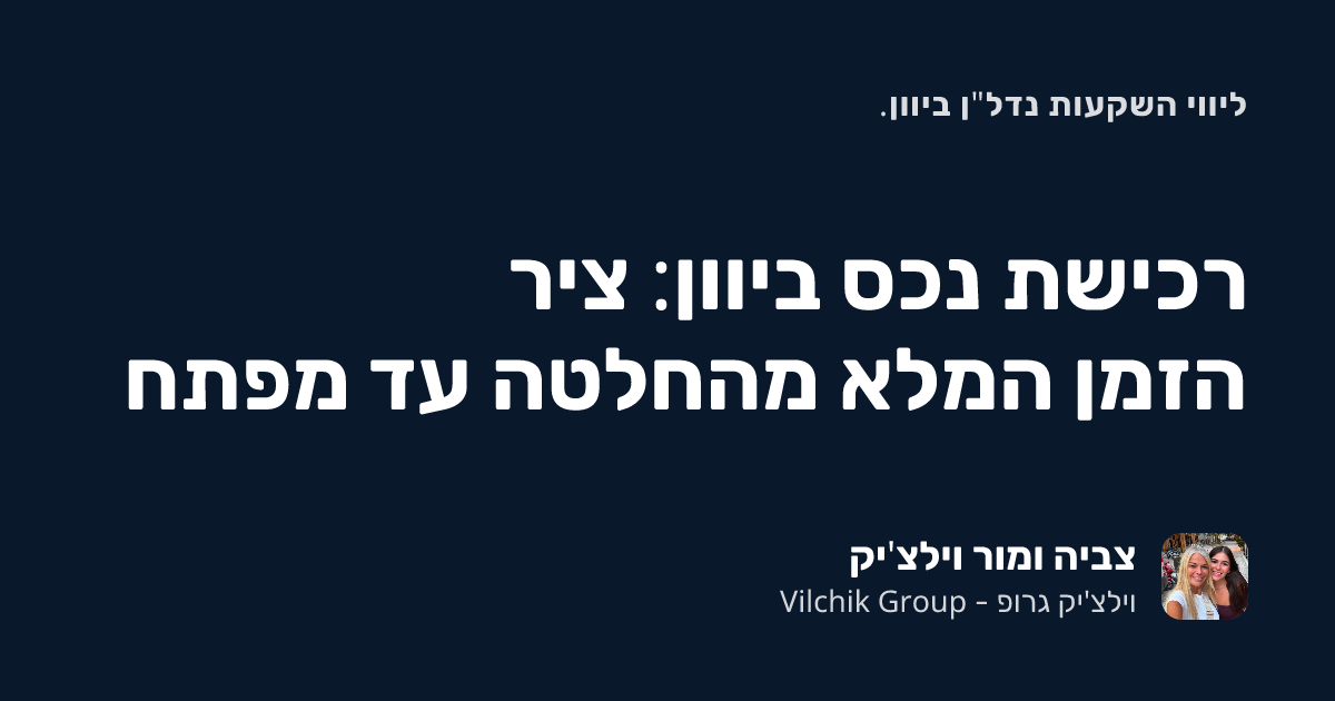 רכישת נכס ביוון: ציר הזמן המלא מהחלטה עד מפתח